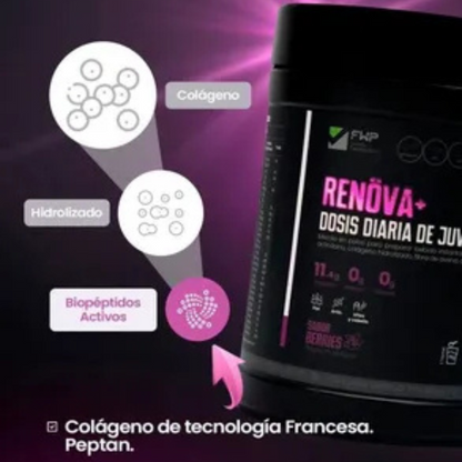 RENOVA